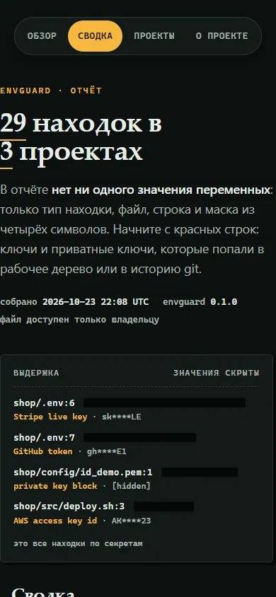 Скриншот проекта «envguard: линтер и сейф .env-файлов» на экране телефона, 390 пикселей